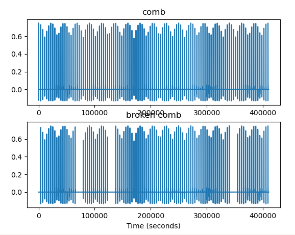 ../_images/12_PeriodicTransient_calctransient_F2.png