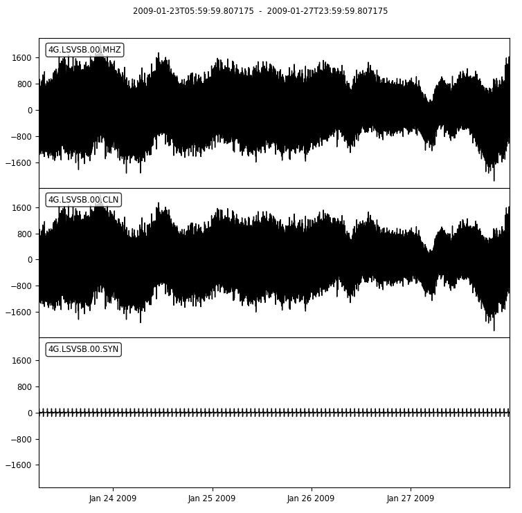 ../_images/12_PeriodicTransient_removetransient.png